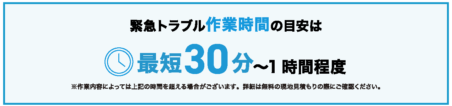 緊急トラブル作業時間の目安は最短30分〜3時間程度