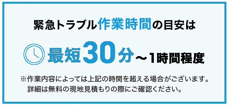 作業時間の目安は最短30分〜3時間程度