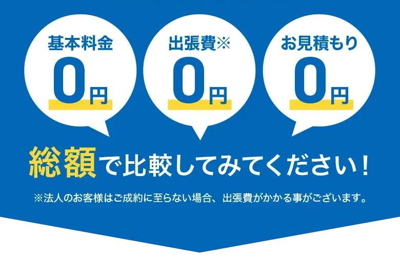 総額で比較してみてください。